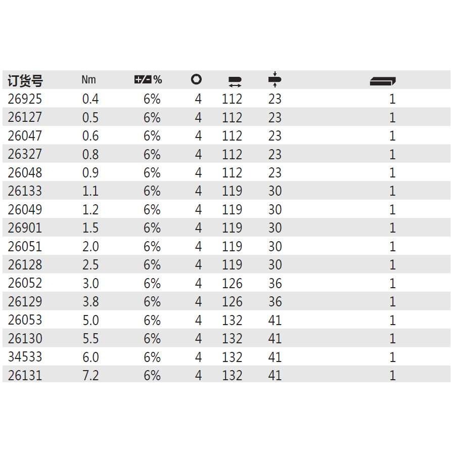 威汉wiha26128/26052/26129/26053/26130/34533/26131十字