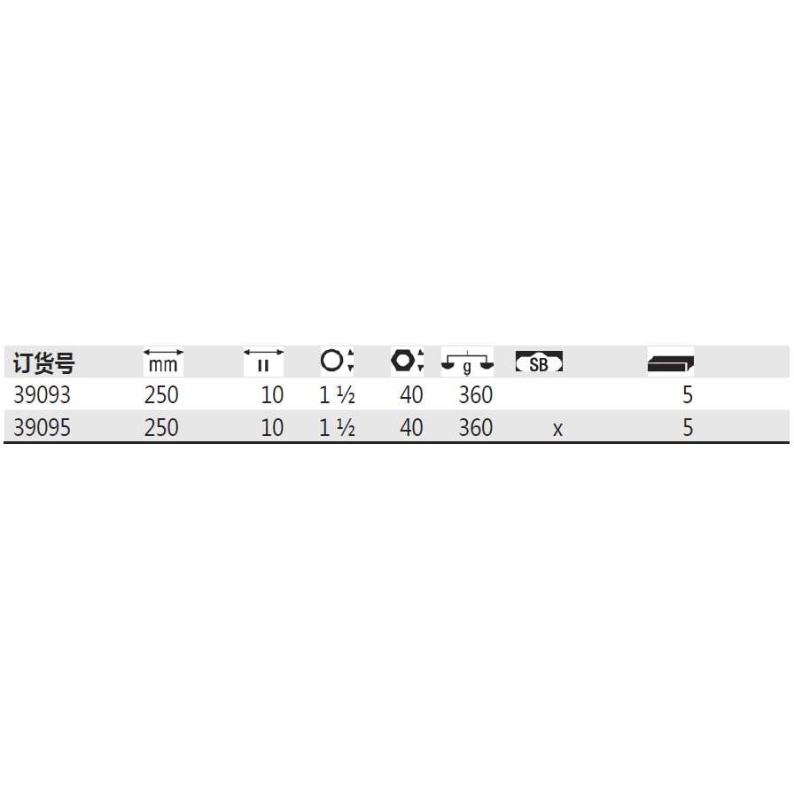 德国Wiha 威汉 39093 Z 23 1 05 自动水泵钳 39095