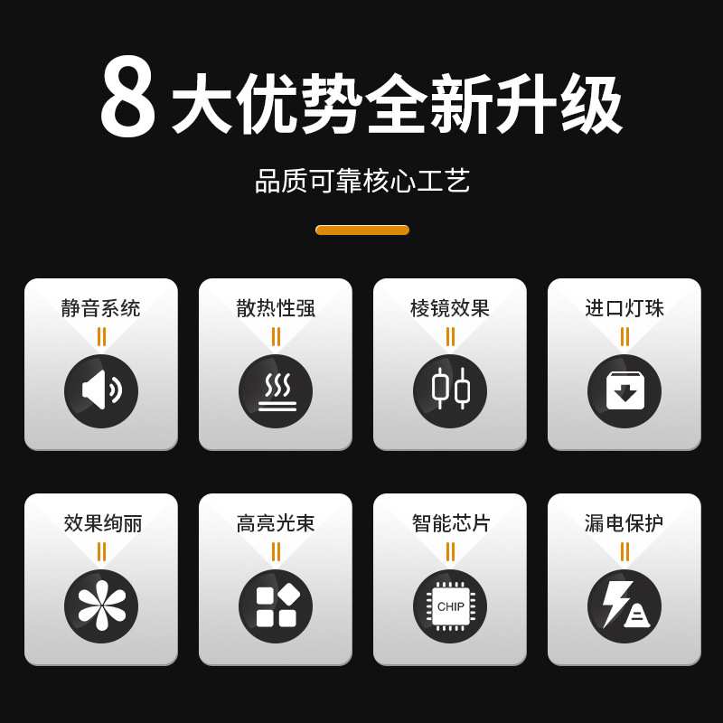 面光灯舞台四眼200W婚庆婚礼补光灯LED4眼帕灯演出宴会厅灯光