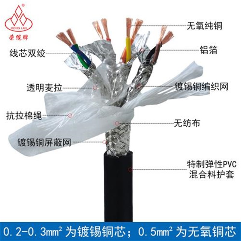 新款独立分组屏蔽线485信号线4 6 8芯数控机床高柔性拖链双绞电缆