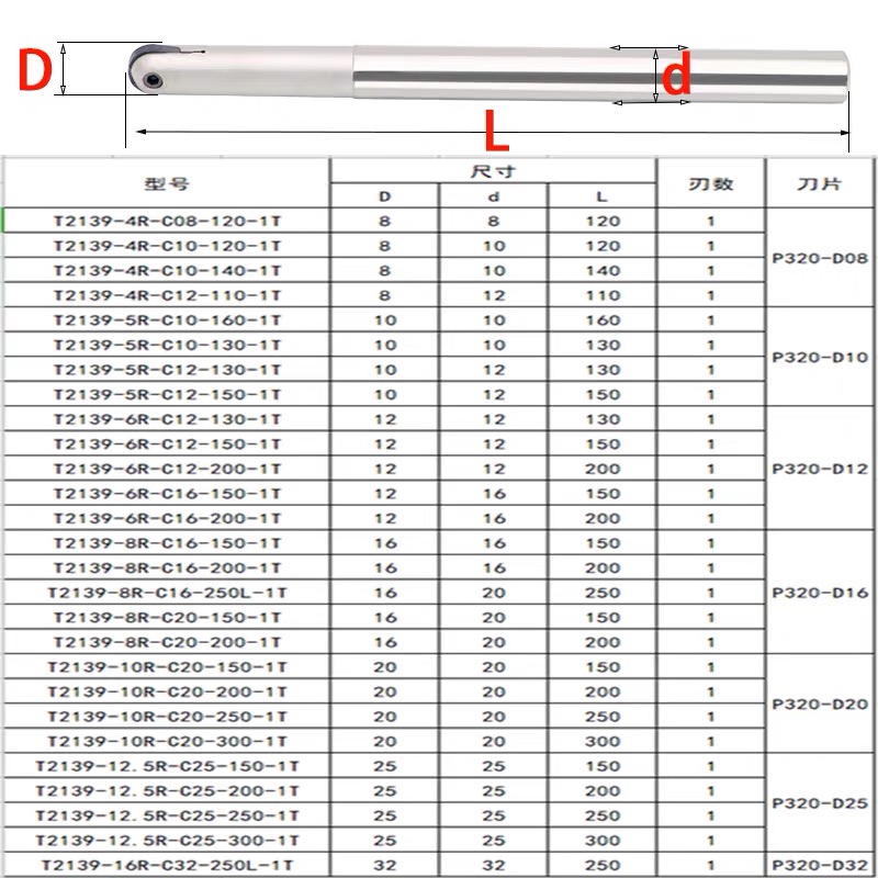 T2139球型精铣刀杆 瓦尔特球头半圆刀杆T2139 R4/R5/R6/R8/R10R15