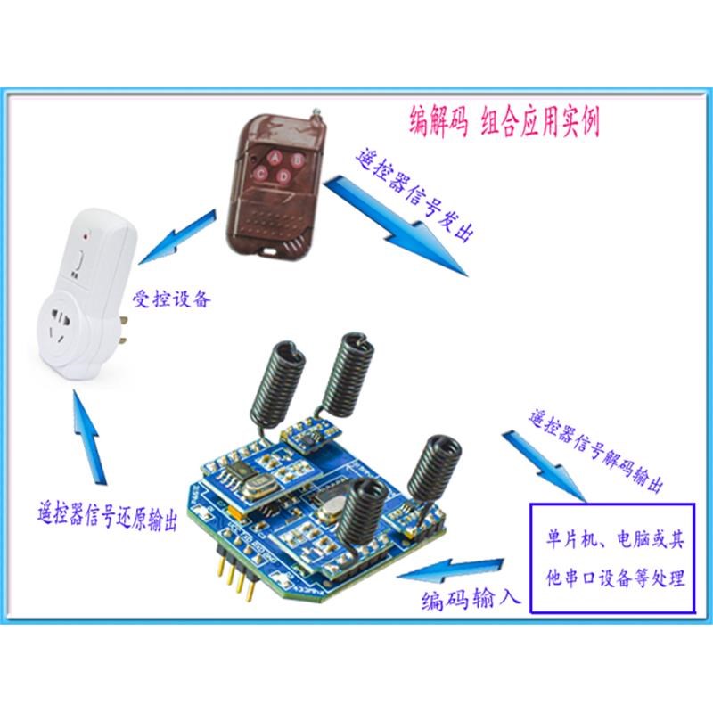 双频射频编解码模块 315/433 无线遥控开关控制 单晶片串口 RF34D