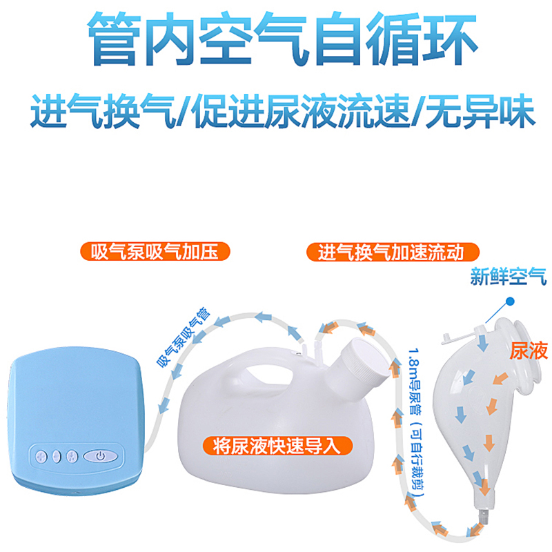 自吸式接尿器男用女用老年瘫痪病人老人男士防漏卧床硅胶小便器