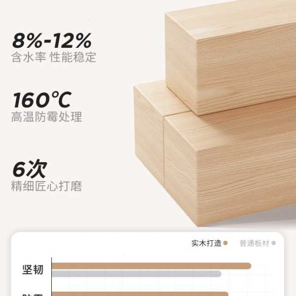 实木桌面置物架桌上小书架学生书桌收纳架子储物架可伸缩简易书柜