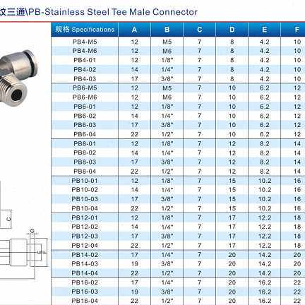 316正外牙转快插三通PB不锈钢耐压腐气管泵气动快插接头天佑管业