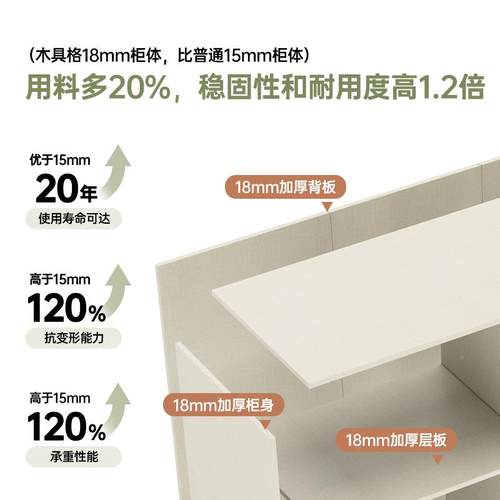 全定制奶油风物电视柜收纳储屋柜一体厅地柜欧186803落地酒柜斗客