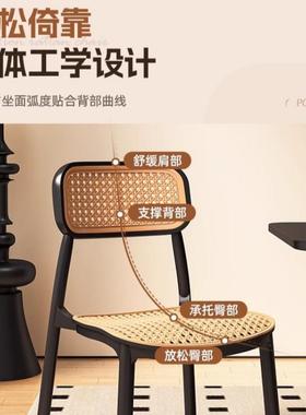 家餐椅商用桌餐椅塑DHJ74634用料藤编子椅藤条中古藤椅靠背椅透气