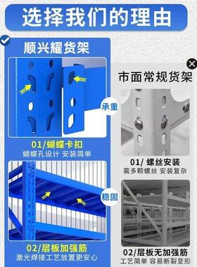 重型子置物架快家用储728超市超递强铁架物货架仓储仓库加厚多层