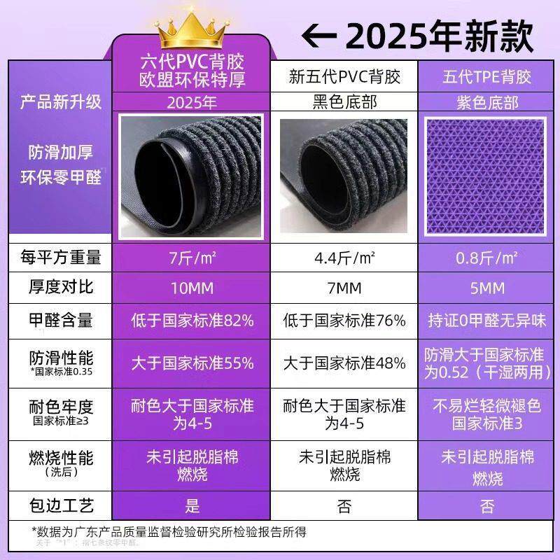 ◇地毯入户门脚垫防水浴室家用垫子进门书房吸水门口地垫防油