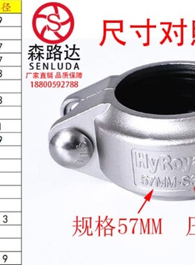 30kg不锈钢304拷贝林卡箍DN20-300膜壳考贝林沟槽X管箍抱箍卡箍