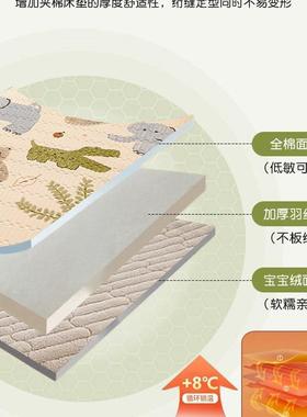 双面用棉床全盖一面纯棉一面绒可SXT20241榻榻米夹棉床单毯子厚垫