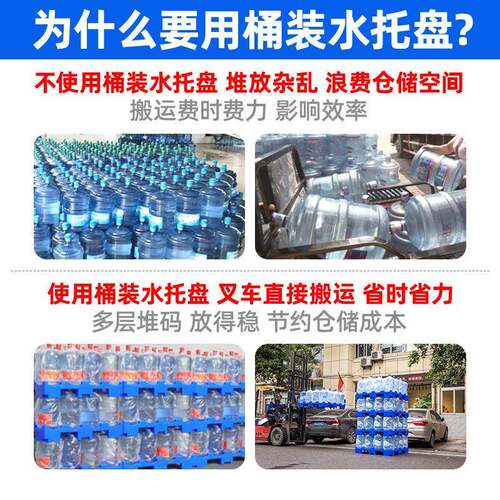 装LUP水桶塑料托盘水垫叉车板塑胶板卡板桶装水多垫层板源头厂家