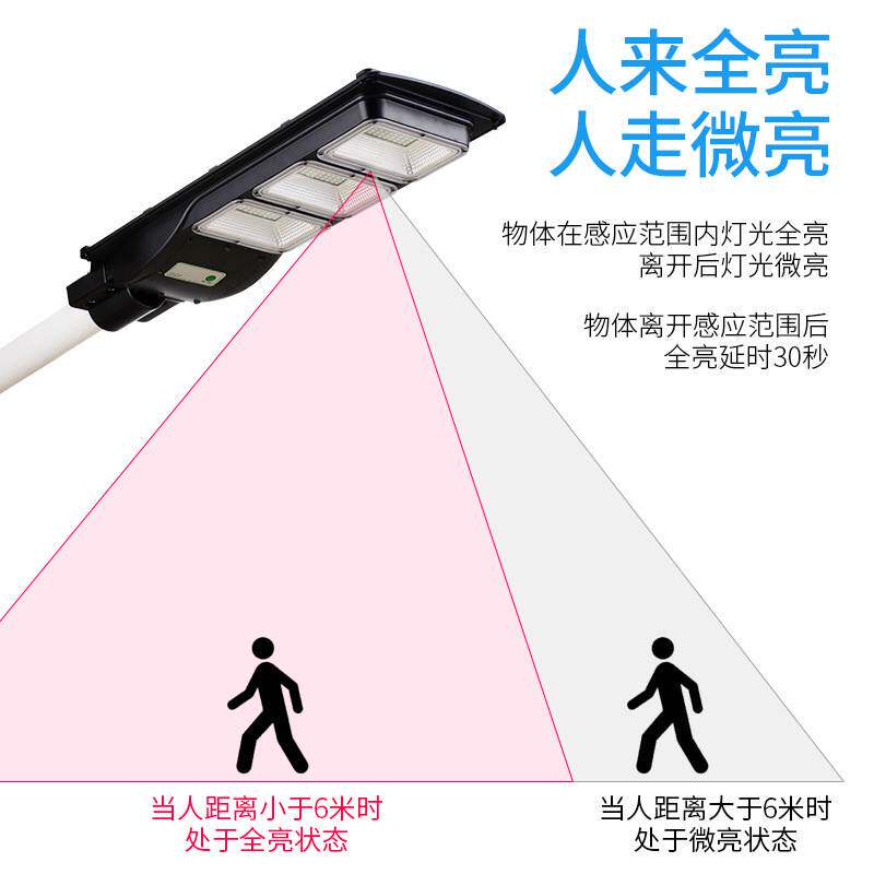 太阳能户外灯庭院灯家用超亮路灯人体感应灯防水新农村led照明灯