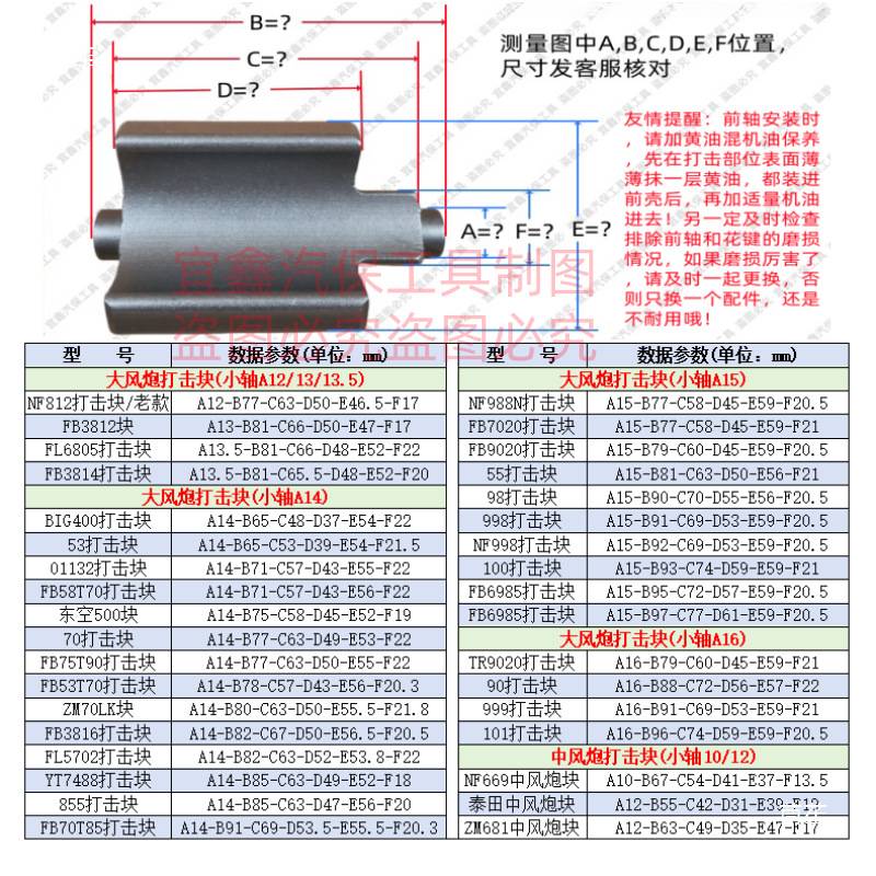 气动大风炮打击块配件锤块正茂泰田火鸟东空BIG樱田998维修大全