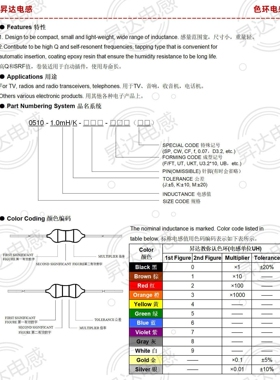 可拆样品|直插色环电感0512-470UH/471K 560UH/561 680UH/681K 2W