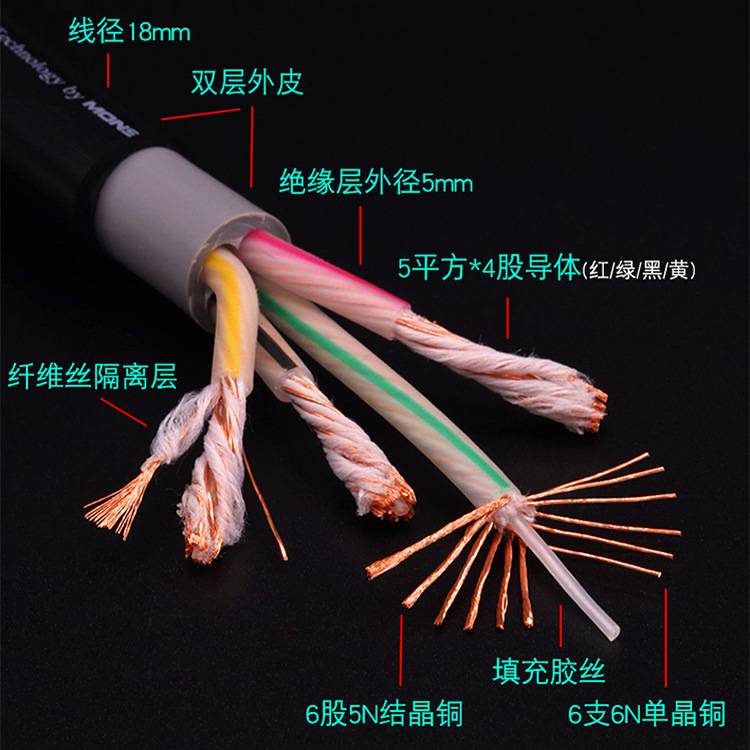 单晶铜HIFI音箱喇叭线M2.4S通用香蕉头AV功放音响发烧怪兽连接线