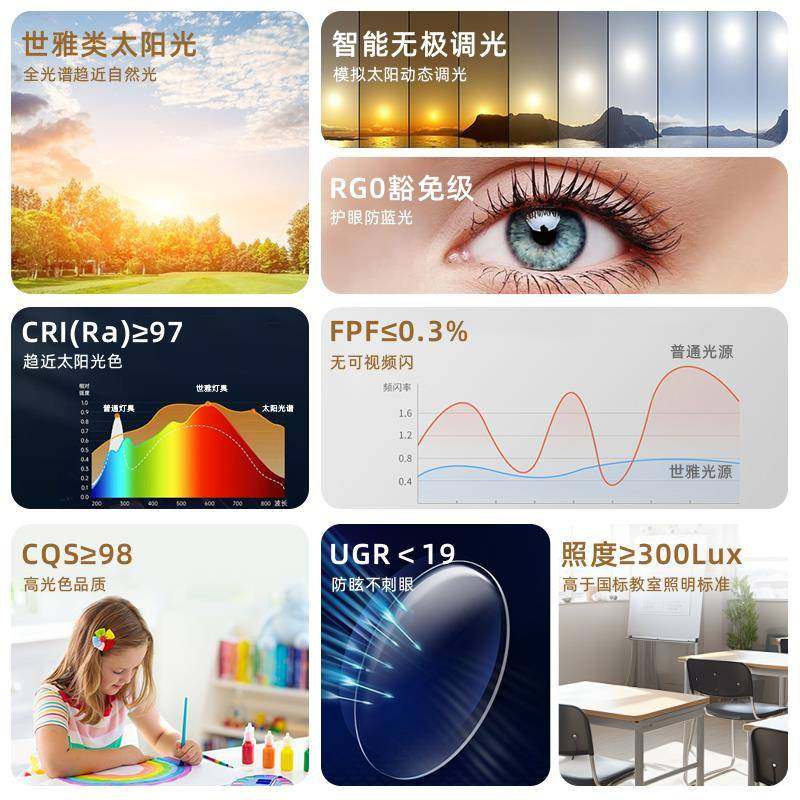 led吸顶主灯眼护大客厅灯744简气约现代卧室灯餐厅吊灯全屋灯具套,家装灯饰光源,客厅吸顶灯,淘宝优惠券,粉丝福利购,淘宝优惠卷