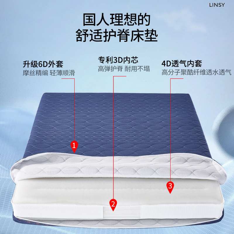 3d床垫可水洗透气防潮家用4D5D6D儿童榻榻米1.2米1.5m1.8米床垫