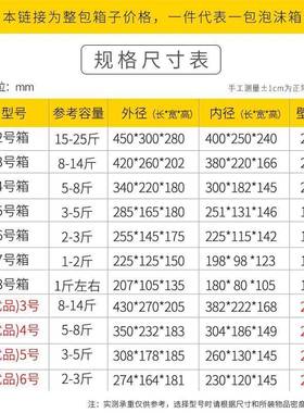 怀申2邮政号号4号35号水果生鲜大加厚泡快沫箱RUW递专用保温箱商