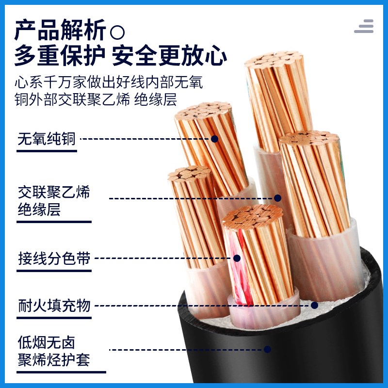 珠江国标铜芯YJV电缆线2/3/4w/5芯10/16/25/35平方三相工程电力线