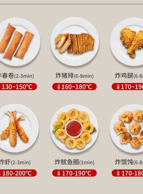 正磁23L商用立式油炸炉加厚油炸设备大开口炸鸡排薯条小吃西餐