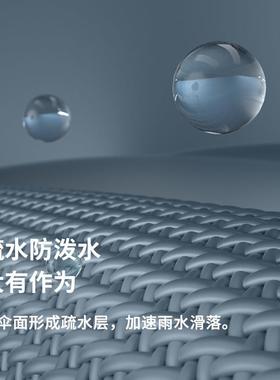 太阳伞超大用商大遮阳伞雨伞户外摆摊院折叠圆984伞庭防晒落型地