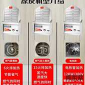 新款 凉皮蒸箱多层商用抽屉式 小型凉皮机仿手工圆形家用电热蒸米皮