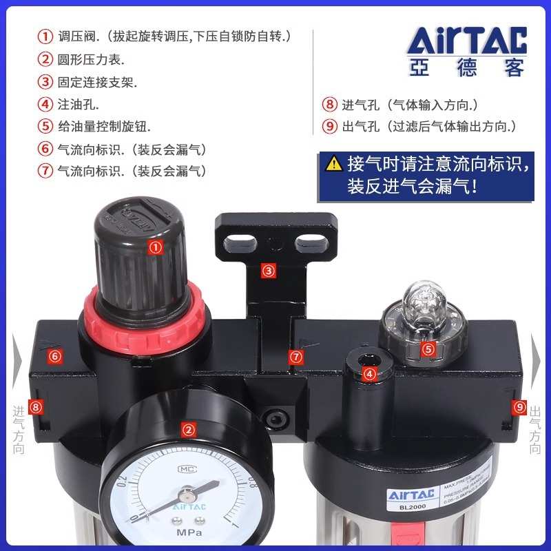 亚德客二联件油水分离气源处理器气体过滤器BFC2000/3000/4000A1