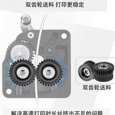 创想K1/K1C/Ender3 V3升级硬化钢DLC纳米涂层挤出机齿轮送料套件