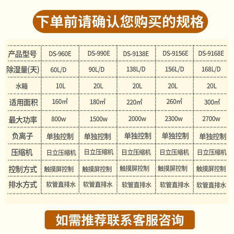 家用除湿LWD大机别墅地除下车间湿器工业功室率抽湿器商用吸湿机,清洗/食品/商业设备,商用抽湿机/除湿器,淘宝优惠券,粉丝福利购,淘宝优惠卷