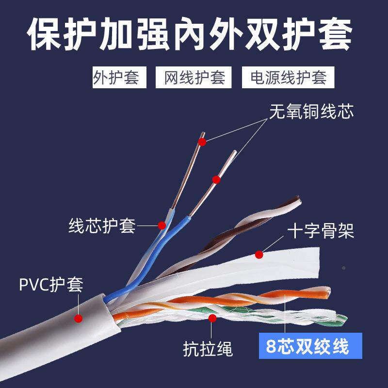 超t六类网线c无氧铜千兆a6类网络监线双屏蔽工程控通讯BXF双绞线