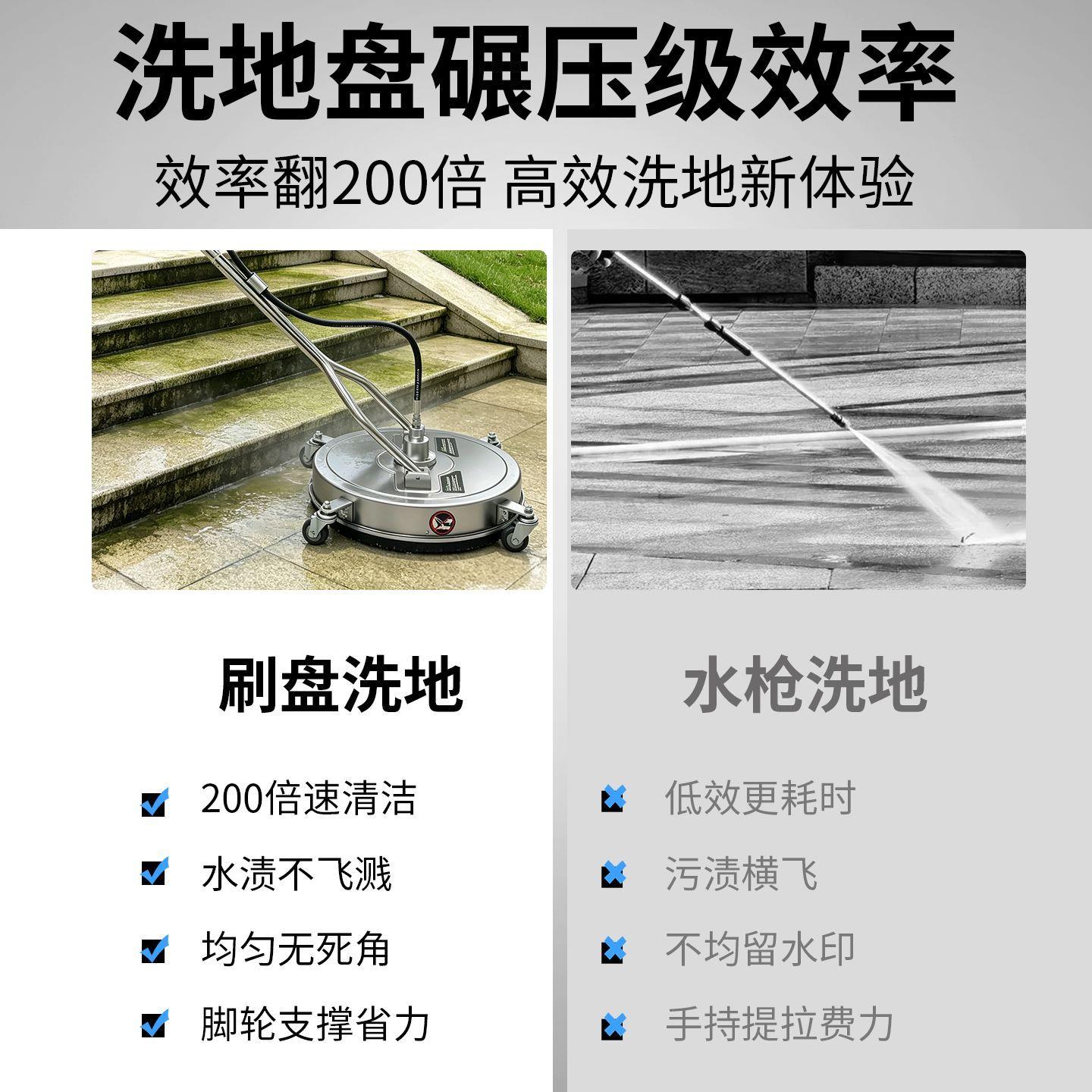 高压道路清洗机洗地器喷