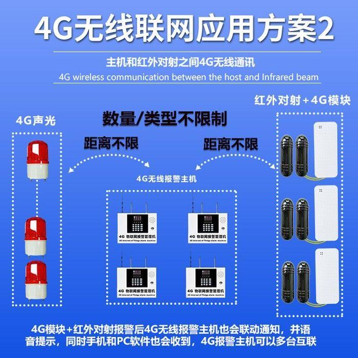 4G红外对射报警器出入口