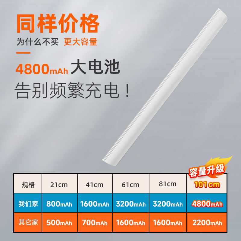 ?遥控LED充电感应灯带免插电直角橱柜灯无线自粘磁吸酒柜衣柜灯