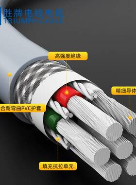 厂家屏蔽拖链线483-UL2464-22AWG编织屏蔽多芯护套高柔性PVC外被