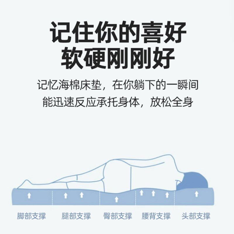 床垫学生宿舍单人90x190寝室上下铺垫被褥子软垫R1米2记忆棉床褥