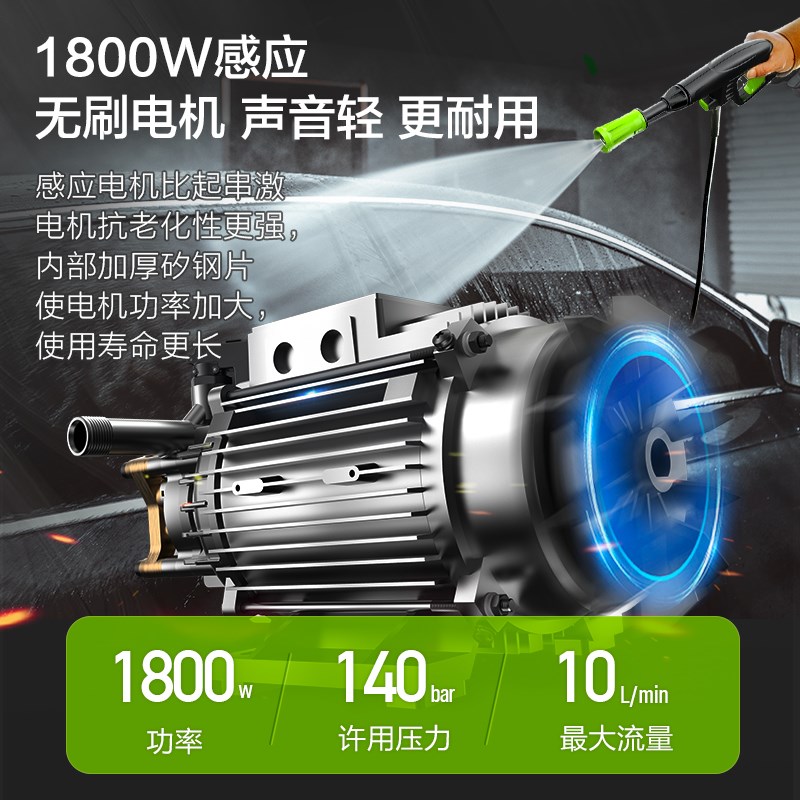 绿田洗车a机雪豹PRO大功率感应家用超高压水枪抢强力刷车清洗神器