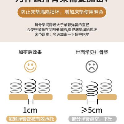 pp器743床板铺板洞洞木床板垫片静音加防潮实排骨架密神床垫支撑