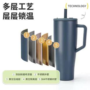 跨境BRUMATE手柄冰霸杯40oz时尚不锈钢保温杯便携车载吸管汽车杯