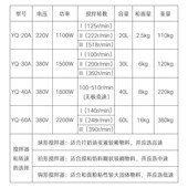 搅拌机20L和面机厨师机多功能打蛋机奶油奶盖机鲜奶机馅料机
