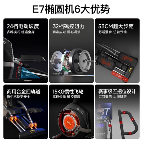 易跑YPOO家用智能太空漫步椭圆仪商用健身器材E7