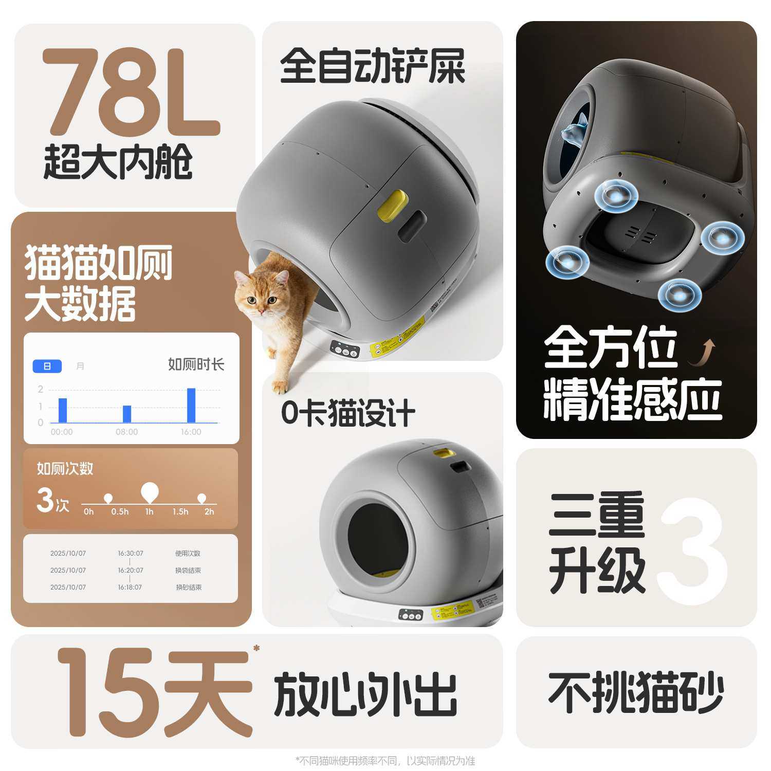跨境爆款 宠物智能猫砂盆猫厕所 78L全封闭不卡猫设计智能猫厕所