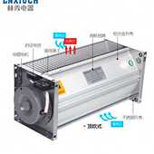 热卖 干式 变压器横流冷却GFD582 150静音GFDD590 155干变风机