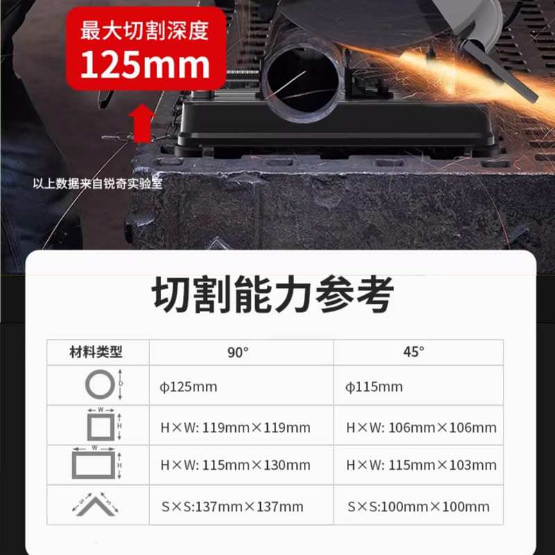 KEN/锐奇355钢材机7614NX大功率工业型材切割机锯台式切管机