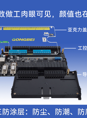 工贝国产200PLC控制器GPU222 223 CPU224XP 226CN GPU228工控板