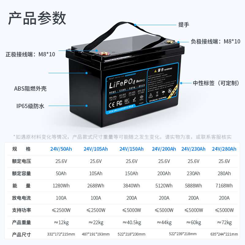 24V锂电池24伏100Ah宁德磷酸铁锂IP67防水汽车储能电池储能专用