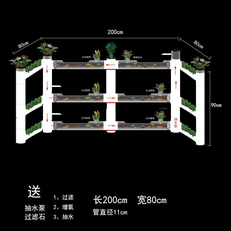 多层立体种菜架花架个性鱼缸鱼菜E共生立体架子阳台幼儿园种植架