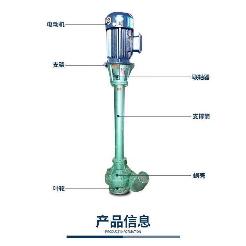 NL150-15可定制抽粪泵鱼塘排污泵2寸3寸4寸6寸NRL泥浆污水泵380v
