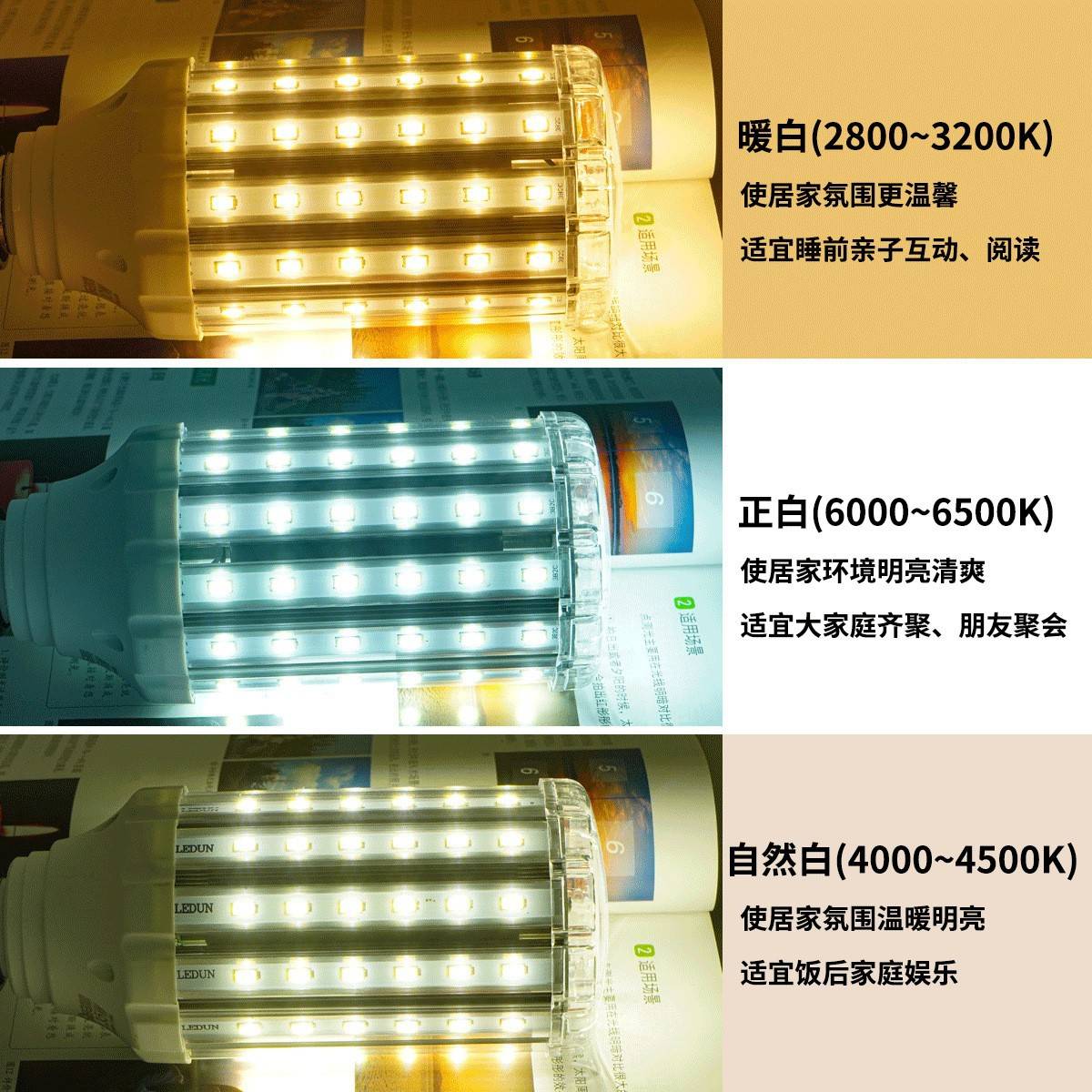 工厂直销led灯泡家用节能超亮玉米灯大功率灯泡耐用户外露营摆摊