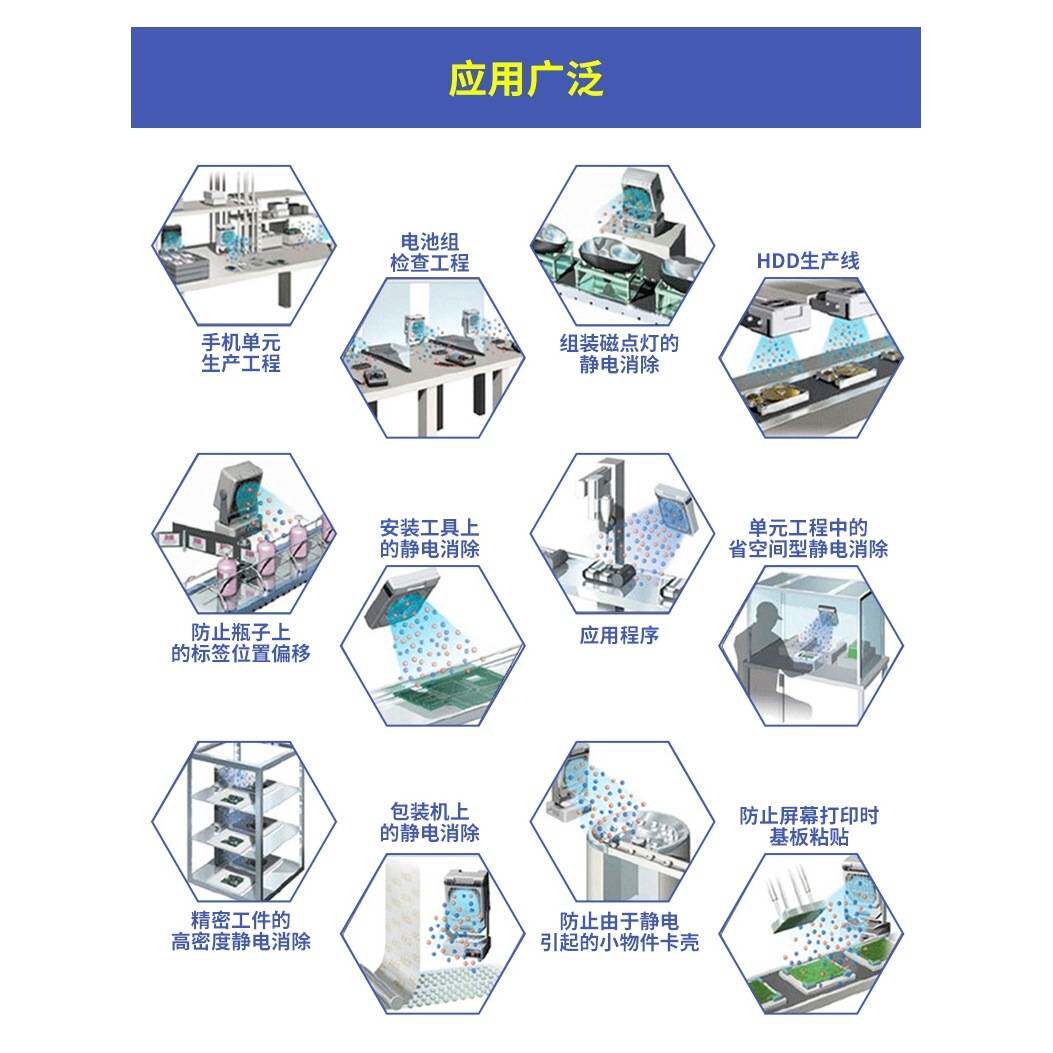 伟力固台式离子风机去除静电吹风机除尘工业静电消除器等离子风扇